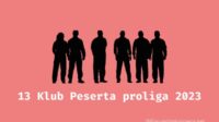 daftar klub peserta proliga 2023